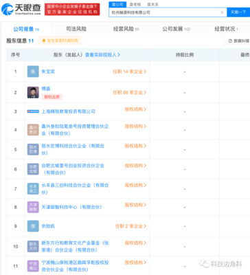 杭州赫源科技成立 新東方、精銳教育、傅盛聯合布局計算機軟硬件批發領域