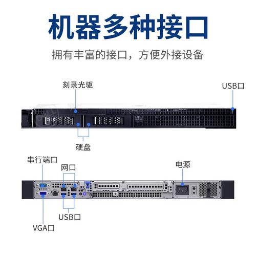 用友數據服務器 企業數字化轉型的核心硬件與軟件集成解決方案